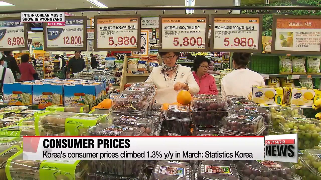 Korea's consumer prices climbed 1.3% y/y in March: Statistics Korea