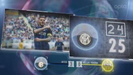 5 Things - Icardi Samai Torehan Gol Terbaiknya di Serie A
