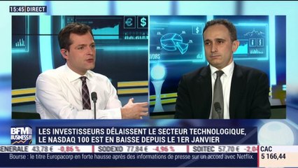 Les tendances sur les marchés: l'ensemble des classes d'actifs est affecté par la dégradation de l'environnement de marché - 03/04