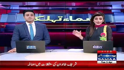 Cracking New Over Panama Case against Sharif Family