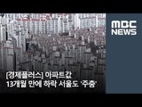 [경제플러스] 아파트값 13개월 만에 하락 서울도 '주춤'  / MBC