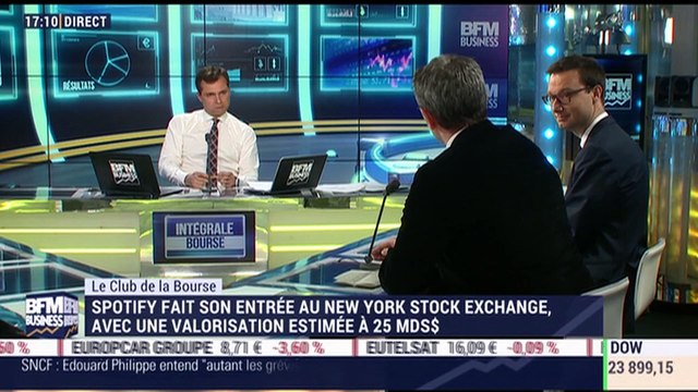 Le Club de la Bourse: Marc Renaud, Stéphane Prévost, Marco Bruzzo et Jean-Louis Cussac - 03/04