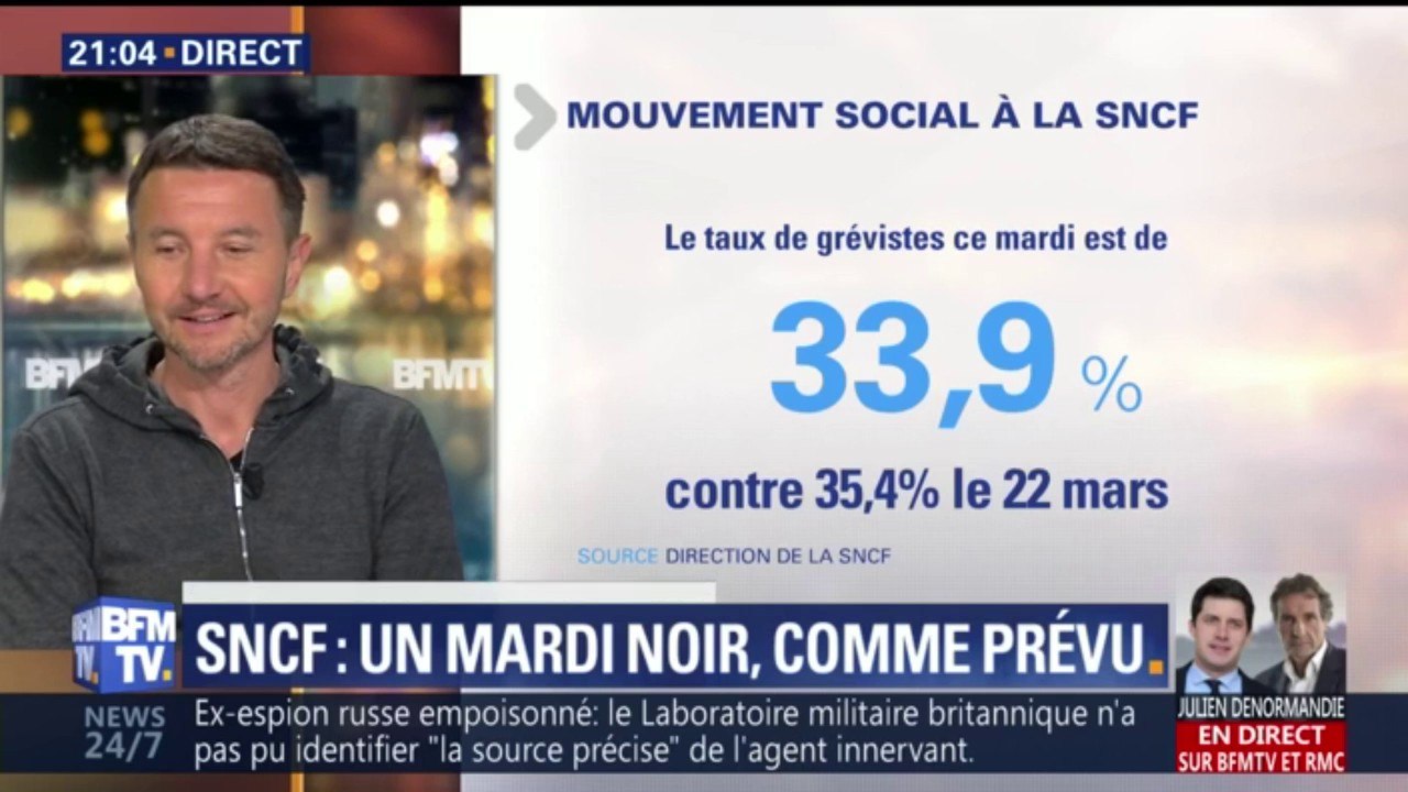 33,9% de grévistes à la SNCF:  "le chiffre de la direction est truqué, comme à chaque fois", dit Olivier Besancenot