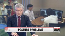 Data shows significant growth of forward head posture diagnoses in last 5 years