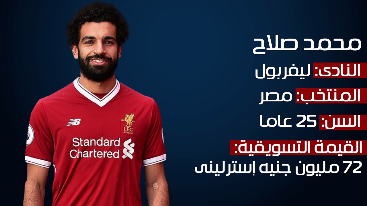 شاهد فى دقيقة.. صراع خاص بين صلاح ودى بروين بقم...