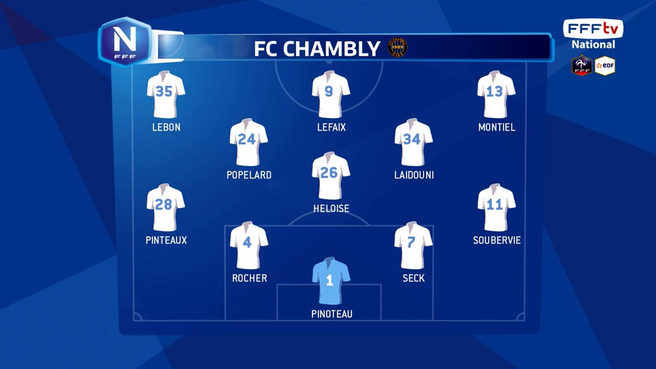 Compositions des deux équipes