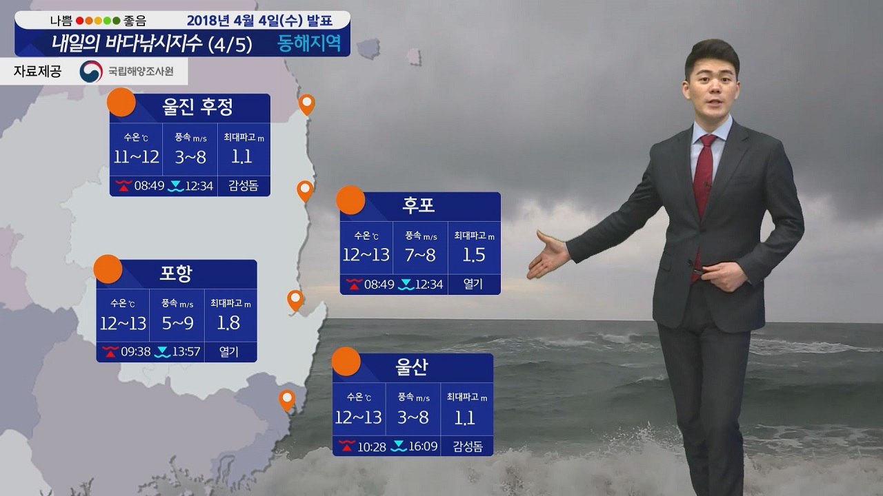 [내일의 바다낚시지수] 4월6일 금요일까지 비 그리고 강한 바람 예상 갯바위 낚시 위험 / YTN