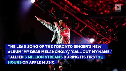 The Weeknd Helps Apple Music Top Spotify in Streams