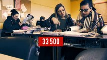 La escuela alemana en cifras | Hecho en Alemania