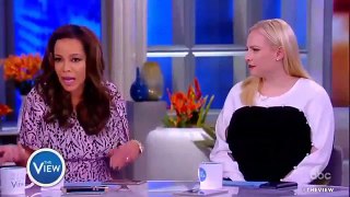 The View Show April 4 │2018 Today