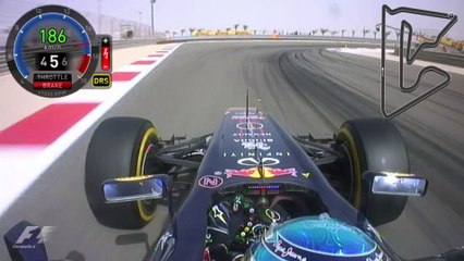 f1 video highlights