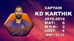IPL 2018 Kolkatta Knight Riders Vs Royal Chalenger Bangalore RCB VS KKR Dinesh Karthik Vs Kohli 08 April, 2018