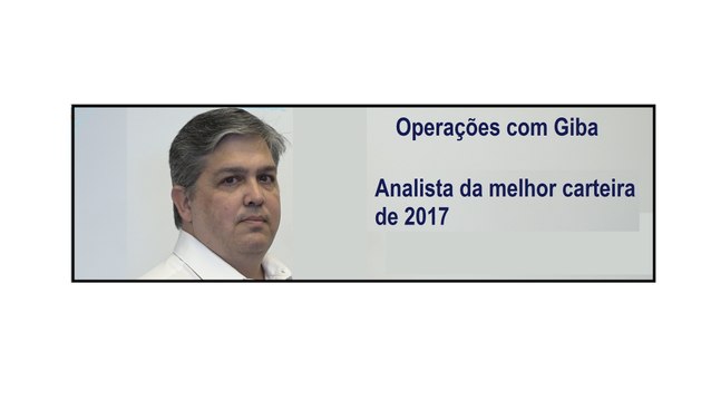 Ibovespa testa último suporte - Operações com Giba 04/04/2018