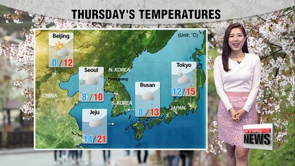 Nationwide rain, rainy all day in Seoul _ 040518