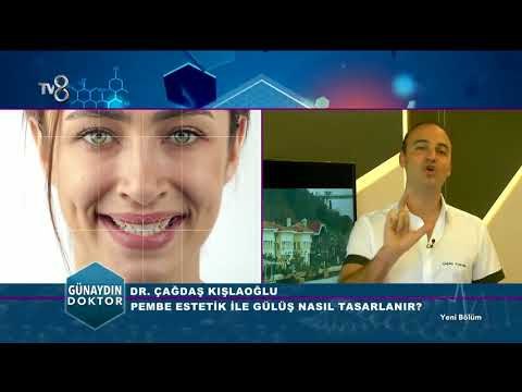Estetik Diş Hekimliği Nedir ve Neler Yapılır? | Günaydın Doktor