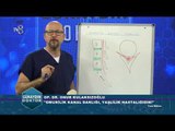 Omurilik Kanal Darlığı Problemleri | Günaydın Doktor