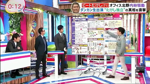 バイキング 2018年4月4日 180404