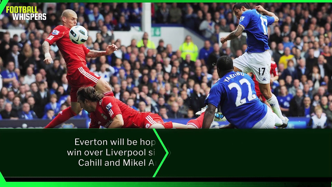 Everton vs Liverpool | Premier League Preview