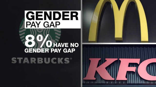 UK: 80 percent of companies pay men more than women