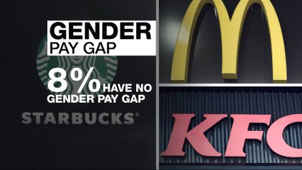 UK: 80 percent of companies pay men more than women
