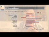 US earnings season