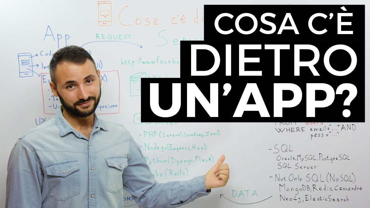 Cosa c'è dietro lo sviluppo di un'app [SPIEGONE DEL MESE]