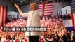 Clinton nomination, growth forecast cut | FirstFT