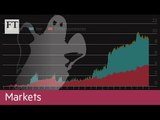 Halloween in fixed income markets | FT Markets