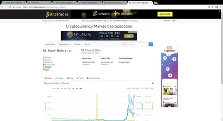 HOW TO CREATE STEEM ACCOUNT NO EMAIL APPROVAL