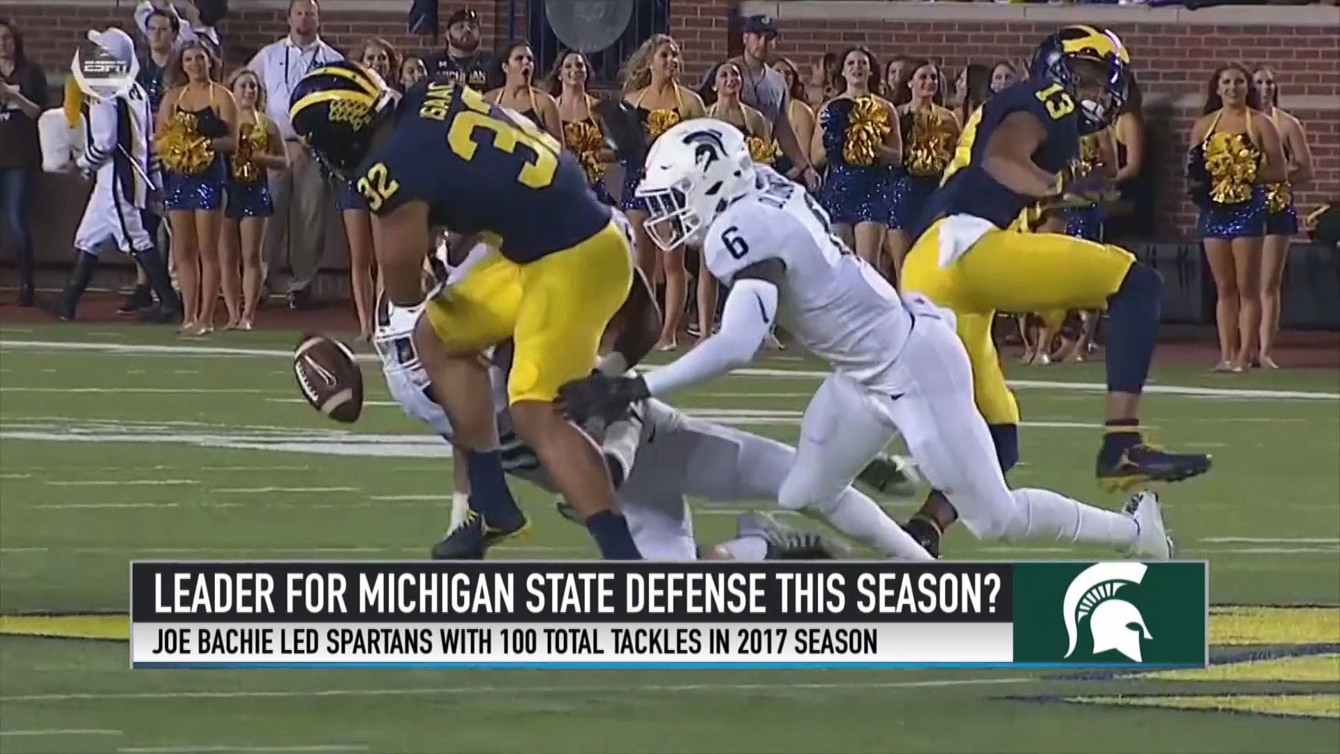 ⁣Outlook for Michigan State Football