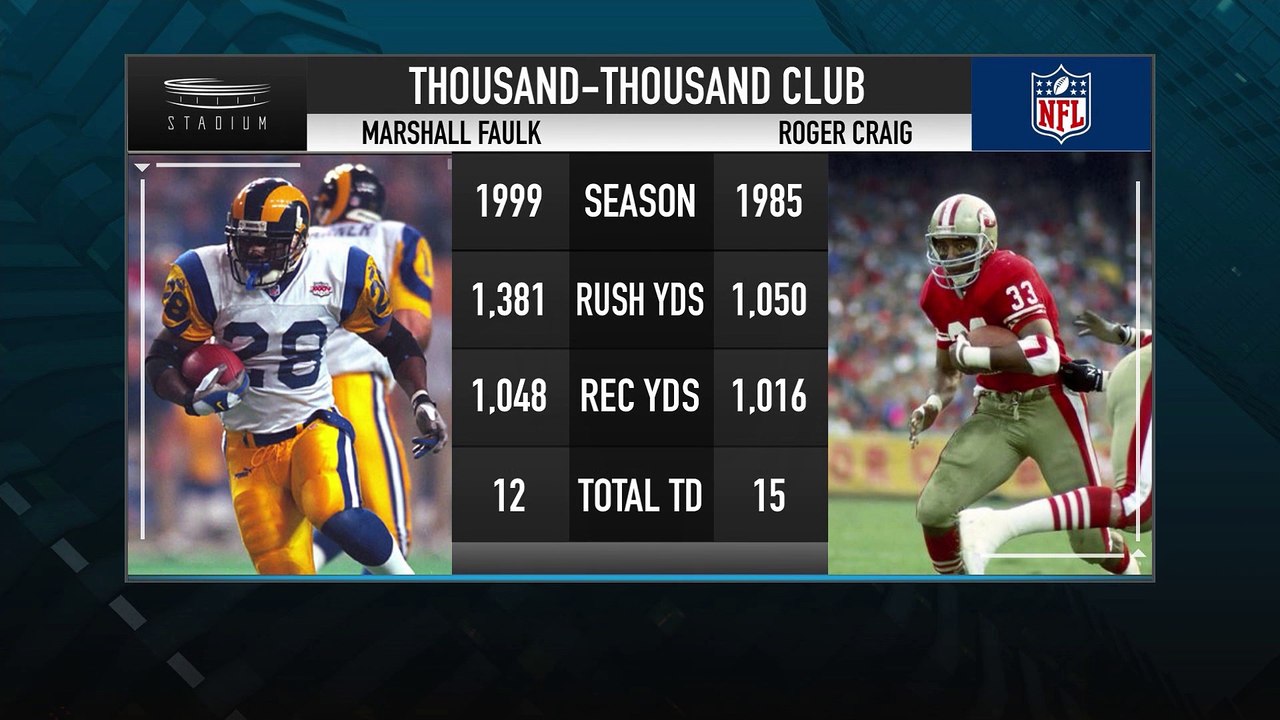 David Johnson Primed to Win Comeback Player of the Year?