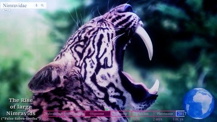 Anonymous: The Dawn Of Humanity Episode 1: "MUST SEE"