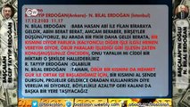 Erdogan asegura que la grabación es falsa | Journal