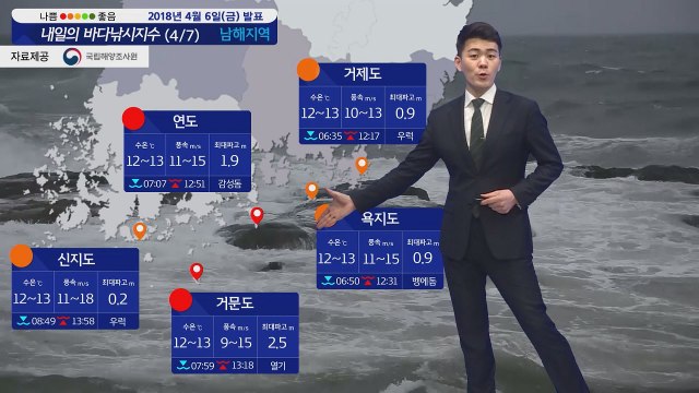 [내일의 바다낚시지수] 4월7일 토요일 풍랑특보 낚시 어려울 듯 해안가 주변 출입 삼가 / YTN