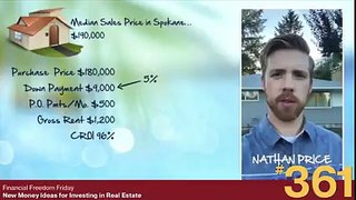 New Money Ideas for Real Estate Investing - Creative Real Estate Investing - YouTube