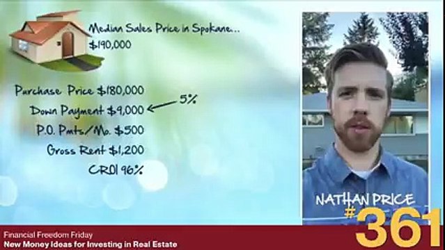 New Money Ideas for Real Estate Investing - Creative Real Estate Investing - YouTube