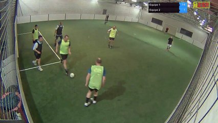 Equipe 1 Vs Equipe 2 - 06/04/18 20:44 - Loisir Poitiers - Poitiers Game Parc