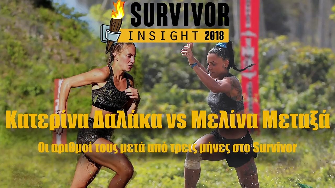 Δαλάκα vs Μεταξά | Οι αριθμοί τους μετά από τρεις μήνες