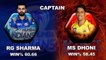 IPL 2018 - Mumbai Indians vs Chennai Super Kings Possible Playing 11 Match-1 -- csk v mi