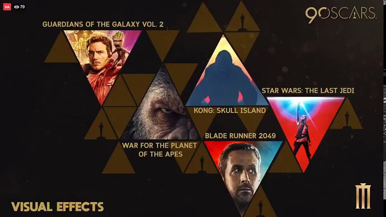 รายงานสดผลรางวัล #Oscars ครั้งที่ 90 กับแชมป์ ทะกิด และเจอร์รี่ เอชที (ช่วงที่ 3) (1)