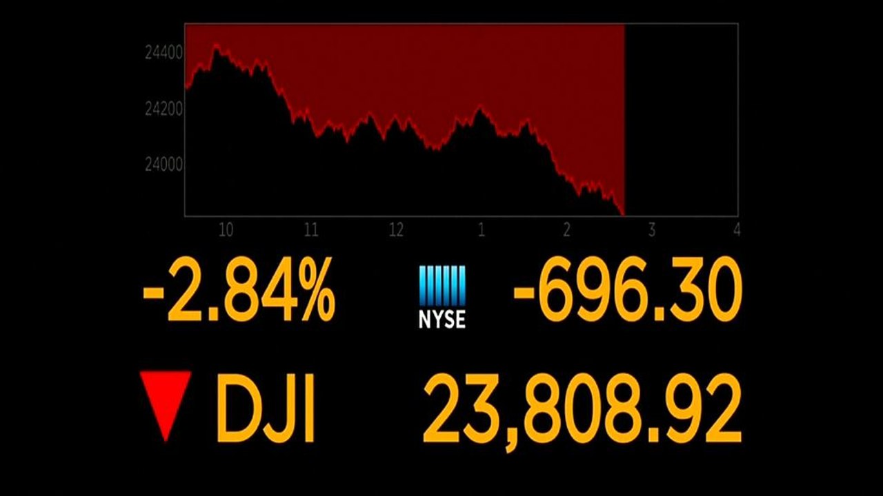 Wall Street auf Talfahrt