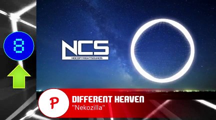 TOP Tygodnia #59 | NCS | Numer 8