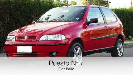 Ranking 10 mejores autos usados Argentina 2017