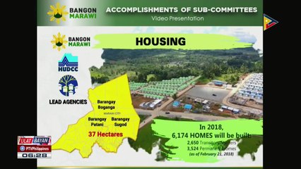 Magiging Bagong Marawi, ipinasilip sa publiko