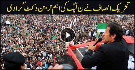 PML-N lawmaker Ramesh Kumar to join PTI