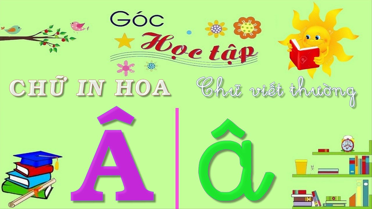 DẠY BÉ HỌC CHỮ CÁI TIẾNG VIỆT (29 CHỮ TRONG BẢNG CHỮ CÁI) PHẦN 1