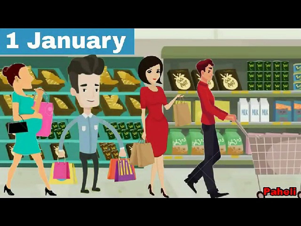 Mall Ki Chori - Rapid Riddles  - Paheli In Hindi - Indian Paheli