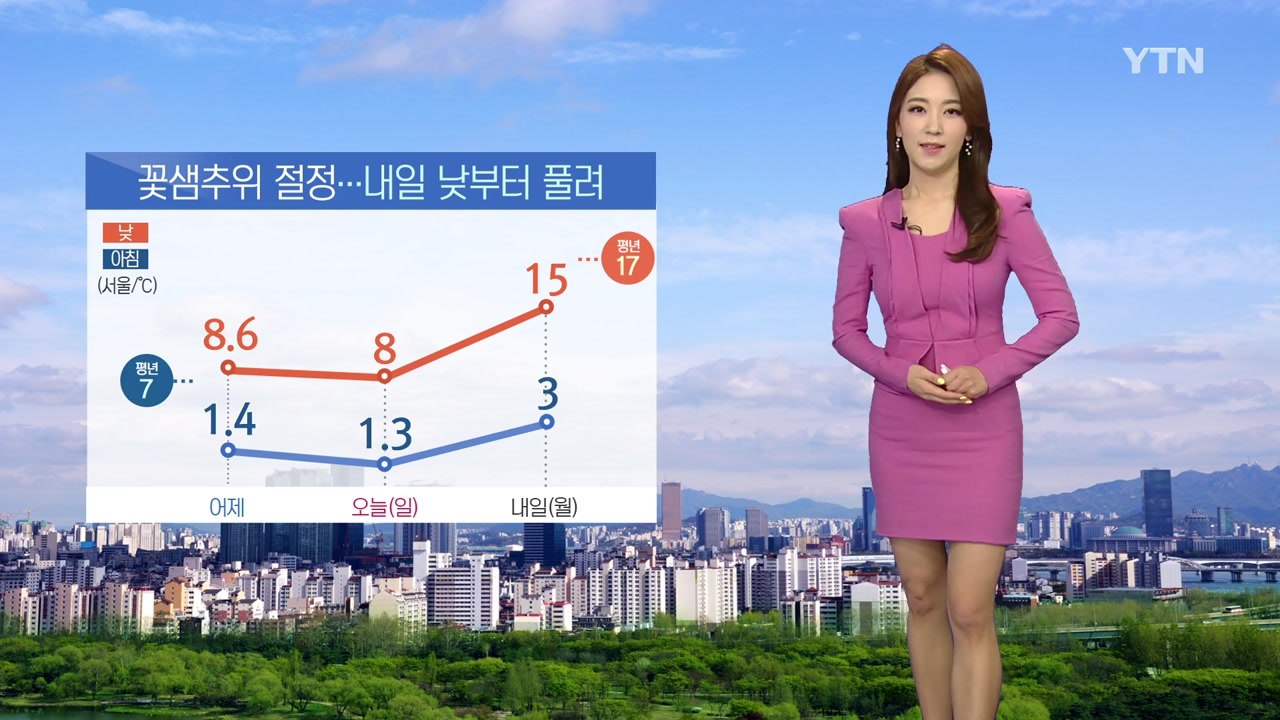 [날씨] 꽃샘추위 기승...오후부터 중부 비 조금 / YTN
