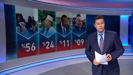 سباق الأخبار -مهجرو الغوطة الشرقية ومسيرات العودة لفلسطين