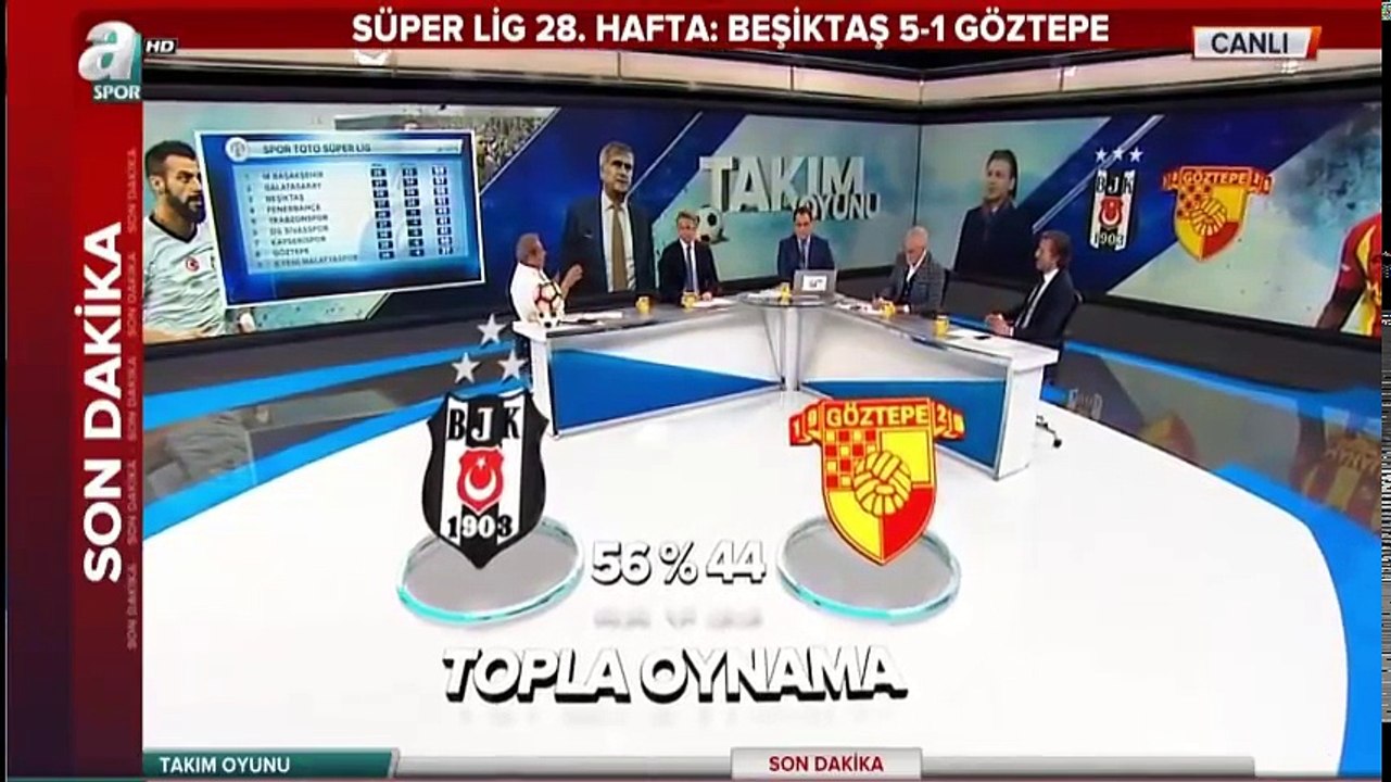 erman toroglu !! galatasaraya toz kondurmadı